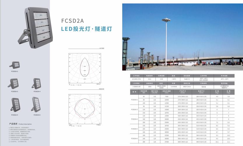 西藏投光灯 西藏投光灯
